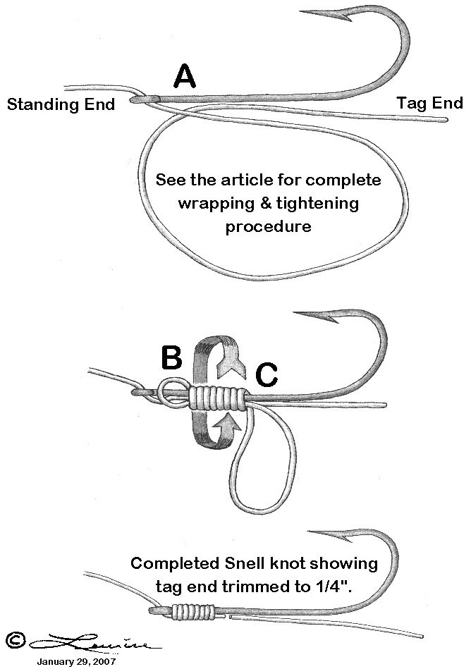 How to Tie the Snell Knot