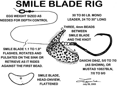 How to Make a Smile Blade Rig